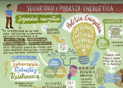 Vivienda y eficiencia energética en Puebla / Assenet Lavalle Arenas