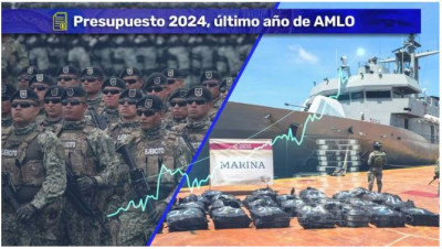 Presupuesto 2024 y la deuda pública / Gerardo Pérez Muñoz