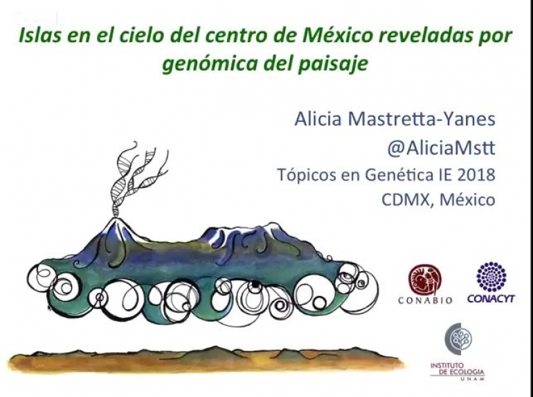 Tópicos selectos en Genética: Islas en el centro de México reveladas en la genómica del paisaje