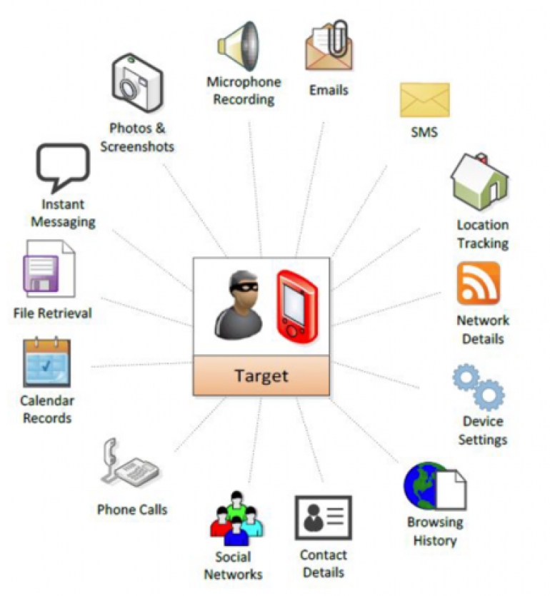 Exigen los Jesuitas alto y sanciones al espionaje al Centro Prodh